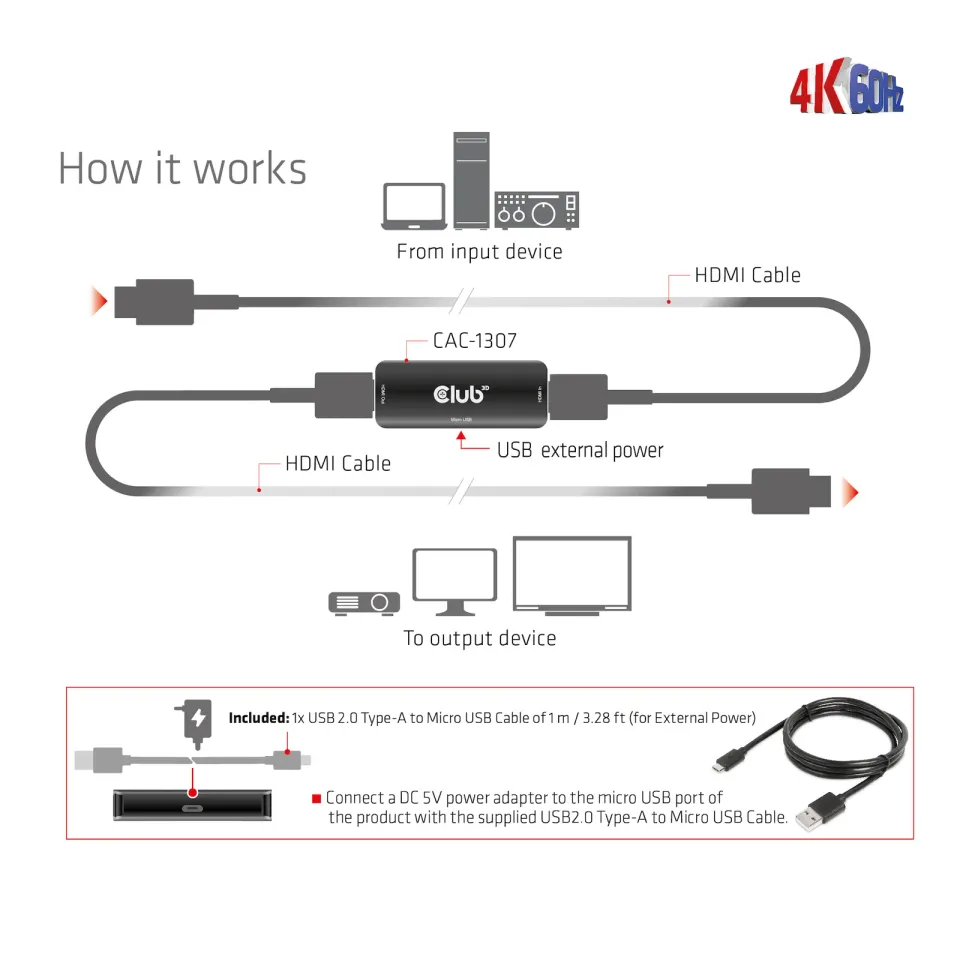 Club3D Adaptér aktivní HDMI 4K60Hz (F/F), černá