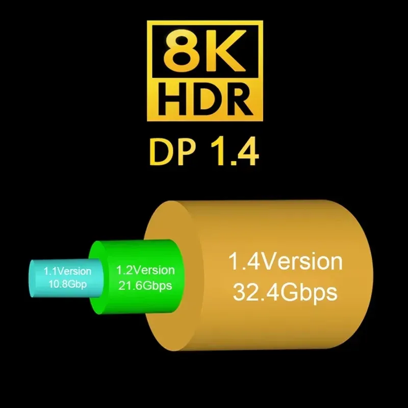 PremiumCord 8K Optický DisplayPort 1.4 přípojný kabel M/M, zlacené konekt. 10m
