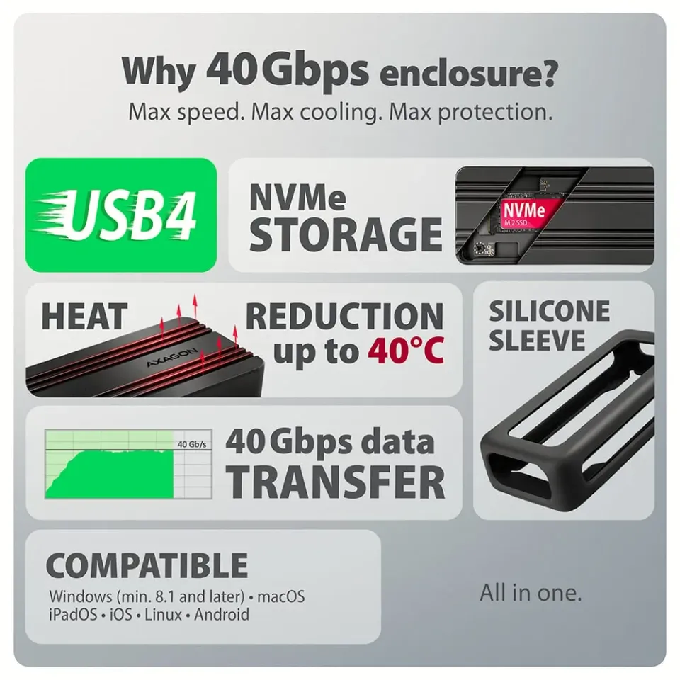 AXAGON EEM2-40G, USB-C 40Gbps externí box pro M.2 NVMe SSD, zesílený hliník