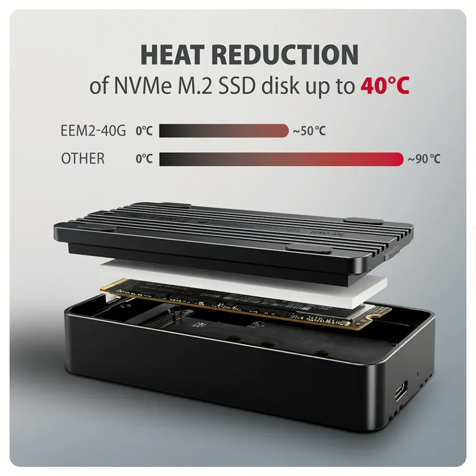 AXAGON EEM2-40G, USB-C 40Gbps externí box pro M.2 NVMe SSD, zesílený hliník