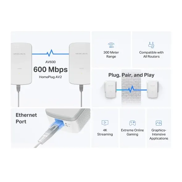MERCUSYS MP300 KIT Powerline set (AV600, 1x100Mb/sLAN)