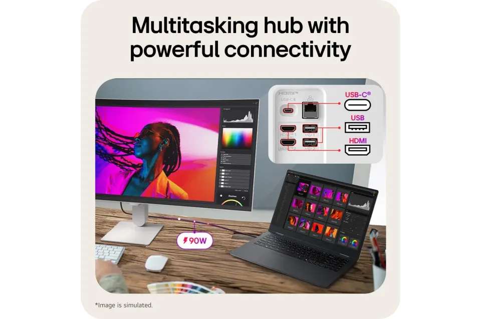 LG UltraWide/34U640SB-W/34"/VA/UWQHD/144Hz/5ms/Bílá/2R