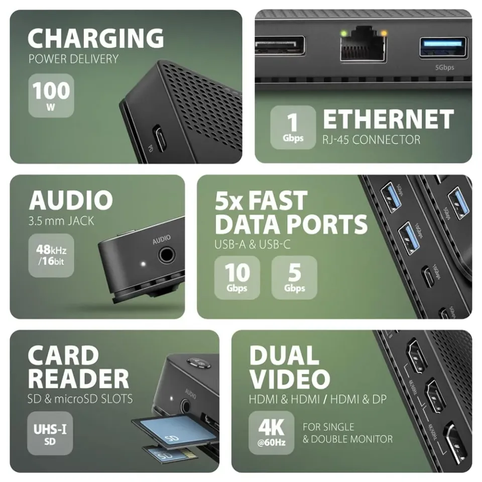 AXAGON HMC-DL-KVM, DisplayLink dokovací stanice, USB 10Gbps, HDMI + DP 4K/60Hz, RJ-45, PD 100 W, KVM