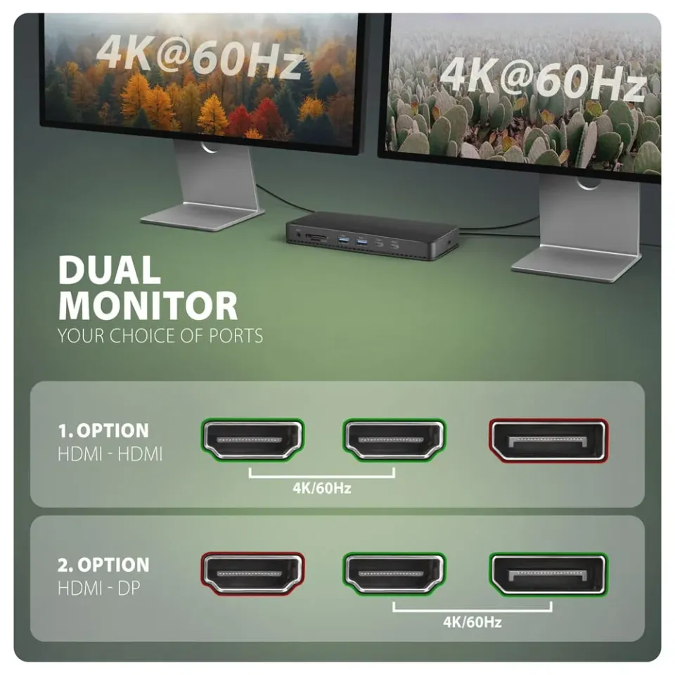 AXAGON HMC-DL-KVM, DisplayLink dokovací stanice, USB 10Gbps, HDMI + DP 4K/60Hz, RJ-45, PD 100 W, KVM