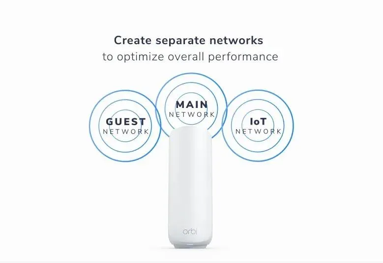 Netgear Orbi 370 Series Dual-Band WiFi 7 Mesh (1 Router + 2 Satellites)