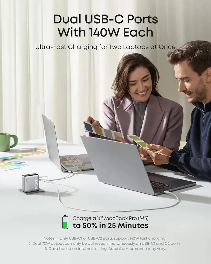 Anker Prime nabíječka/ 140W/ 3x USB-C/ USB/ displej/ stříbrná + USB-C kabel