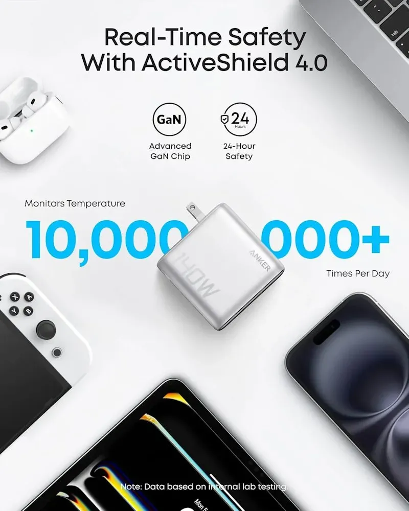 Anker Prime nabíječka/ 140W/ 3x USB-C/ USB/ displej/ stříbrná + USB-C kabel