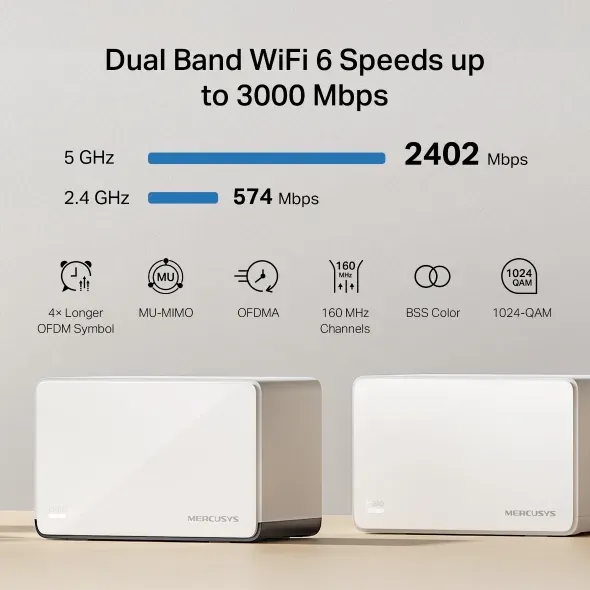 MERCUSYS Wi-Fi 6 mesh systém pro celou domácnost AX3000