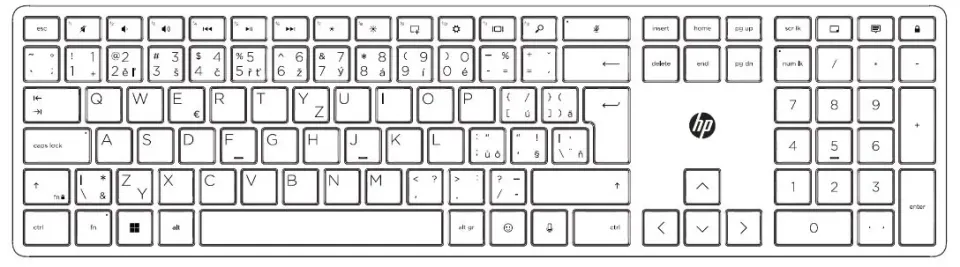 HP Wireless 235 Mouse and Keyboard CZ-SK