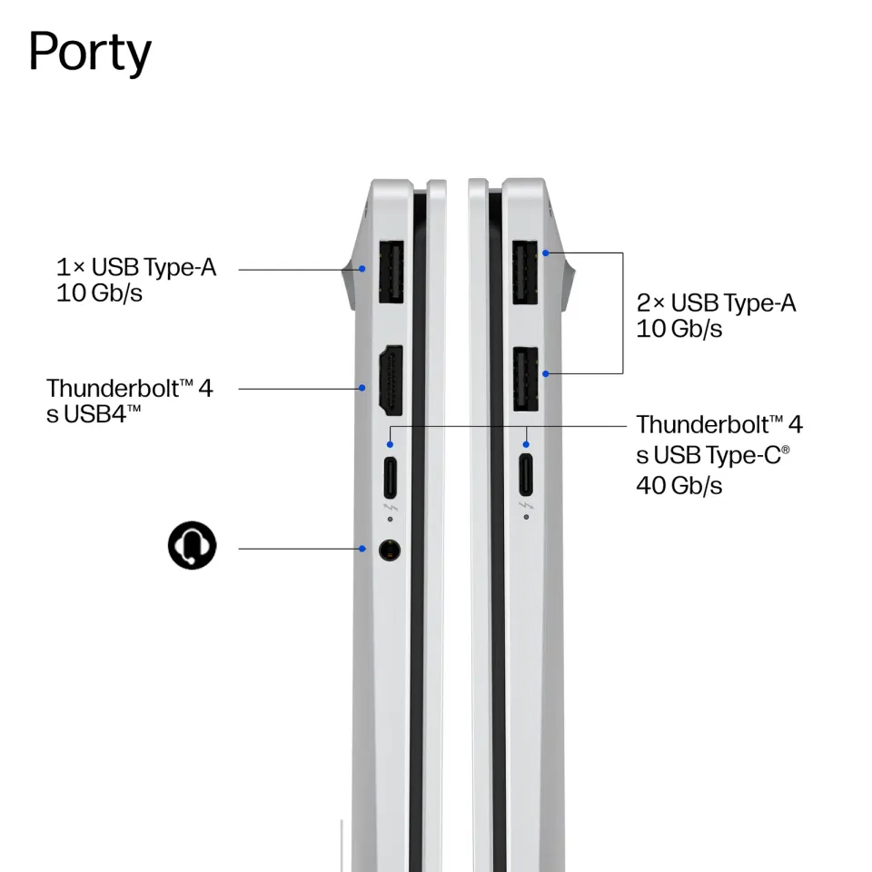 NTB HP OmniBook X NG AI PC 17-de0073ncx,Ultra X7 358H (16C) 50 NPU TOPs,50 TOPS,Touch/17.3" FHD,32GB,Win11 Pro,2Y