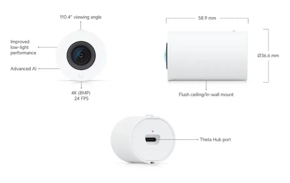 Ubiquiti AI Theta Professional Wide-Angle Lens - 8Mpx objektiv s úhlem záběru 110° pro AI Theta Hub