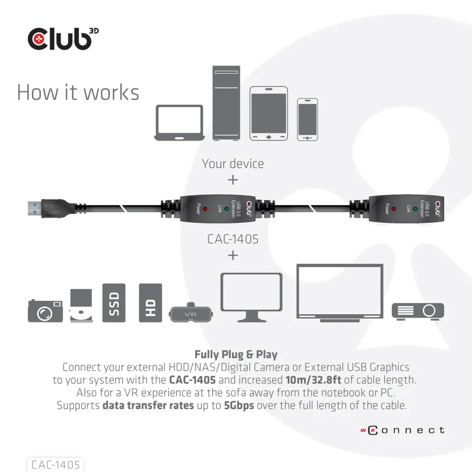 Club3D Kabel USB 3.2 Gen1 Active Repeater Cable M/F 28AWG, 10m