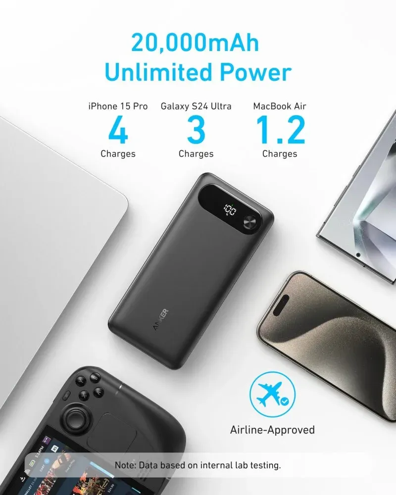 Anker Powerbanka/20000mAh/ 87W/ integrovaný USB-C kabel/ černá