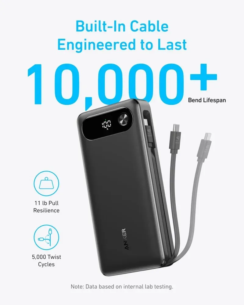Anker Powerbanka/20000mAh/ 87W/ integrovaný USB-C kabel/ černá