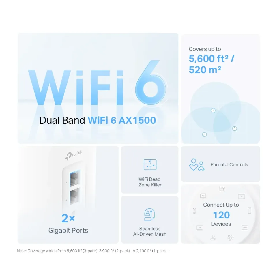 TP-Link Deco X10(3-pack) - AX1500 Meshový Wi-Fi 6 systém pro chytré domácnosti -