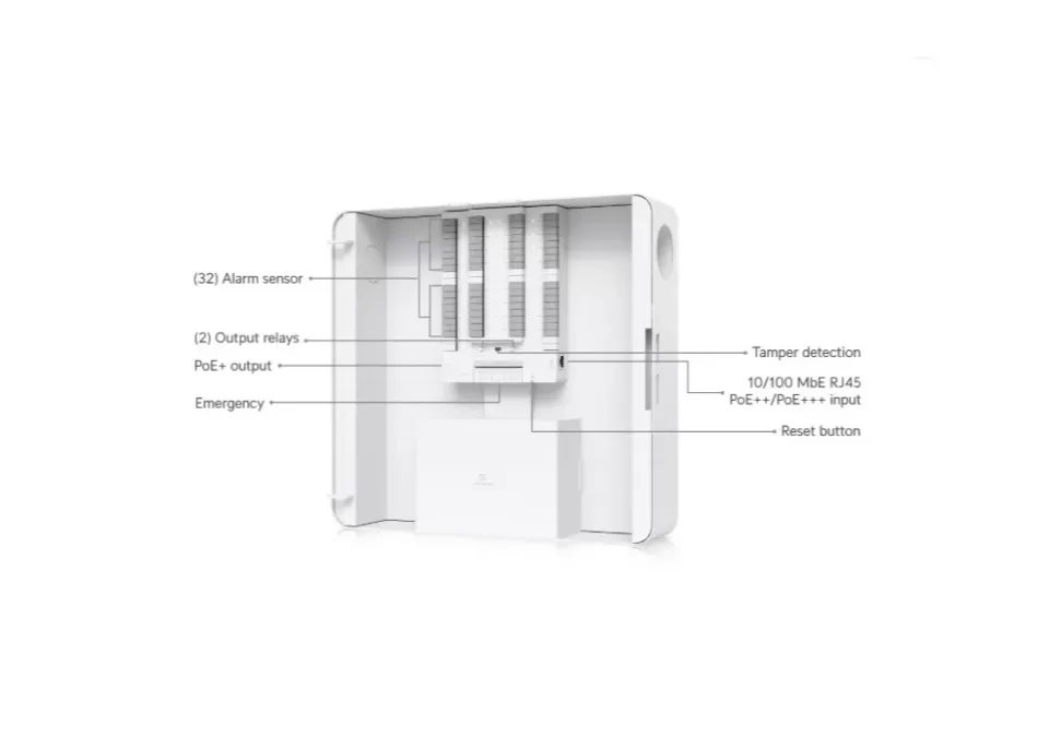 UBNT UniFi Protect Alarm Hub Kit
