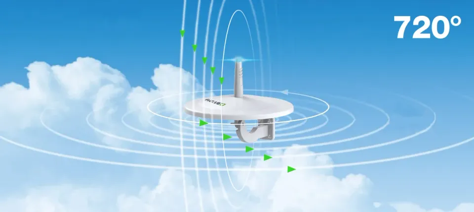 EVOLVEO Jade 3 LTE, aktivní venkovní anténa DVB-T2, LTE filtr