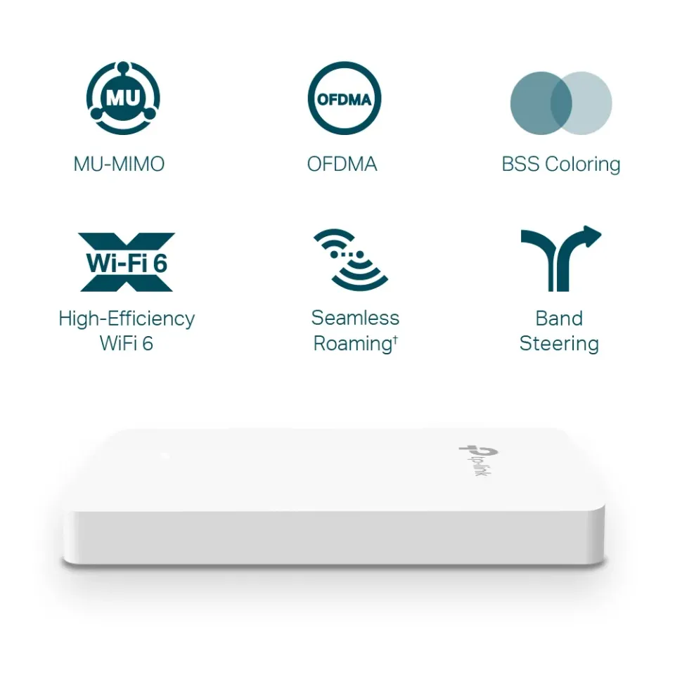 TP-Link EAP615-Wall 5-pack Nástěnný Wi-Fi 6 přístupový bod AX1800