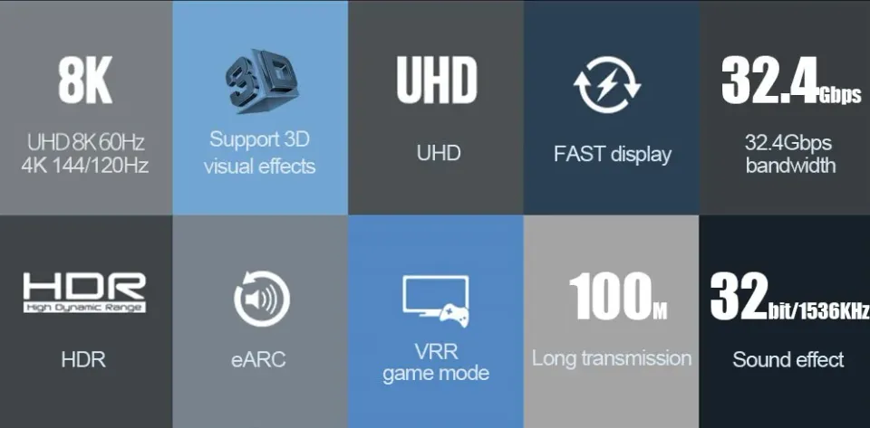 PremiumCord DisplayPort 1.4 přípojný kabel 32,4Gbit/s, rozlišení 8K, kovové a zl