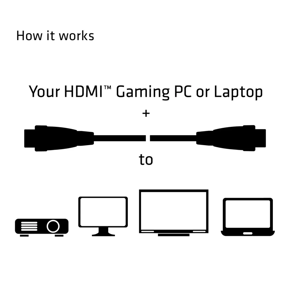 Club3D Kabel HDMI 2.0, High Speed 4K60Hz UHD (M/M), 5m
