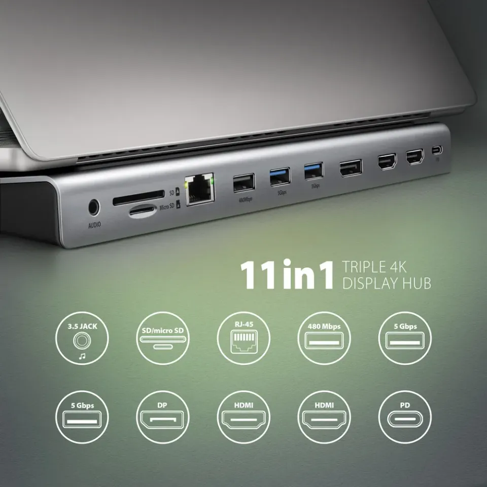 AXAGON HMC-4KX3, USB 3.2 Gen 1 hub, porty 3x USB-A, DP, HDMI 4k/60Hz, RJ-45, čte