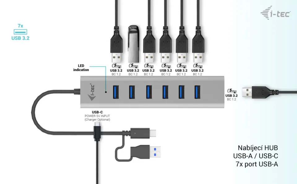 I-tec USB-C Charging Metal HUB 7 Port