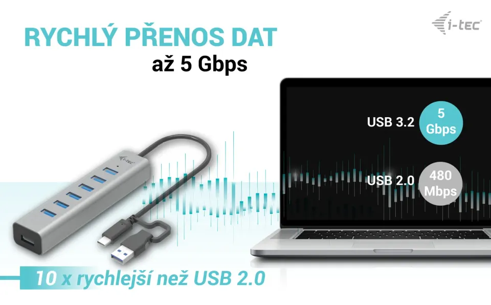 I-tec USB-C Charging Metal HUB 7 Port
