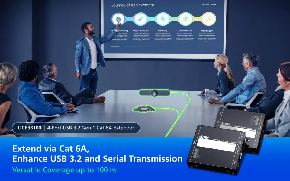 ATEN UCE33100 4portový USB 3.2 Gen 1 Cat 6A extender (do 100 m)