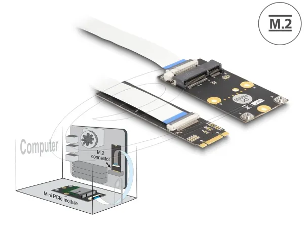 Delock Převodník M.2 Key B+M samec na 1 x Mini PCIe Slot half size / full size s