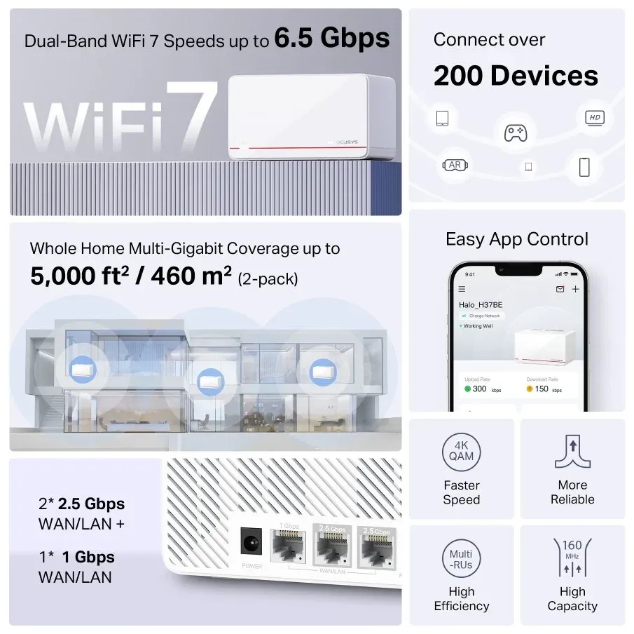 MERCUSYS Halo H37BE(2-pack) Wi-Fi 7 mesh systém pro pokrytí celé domácnosti BE65
