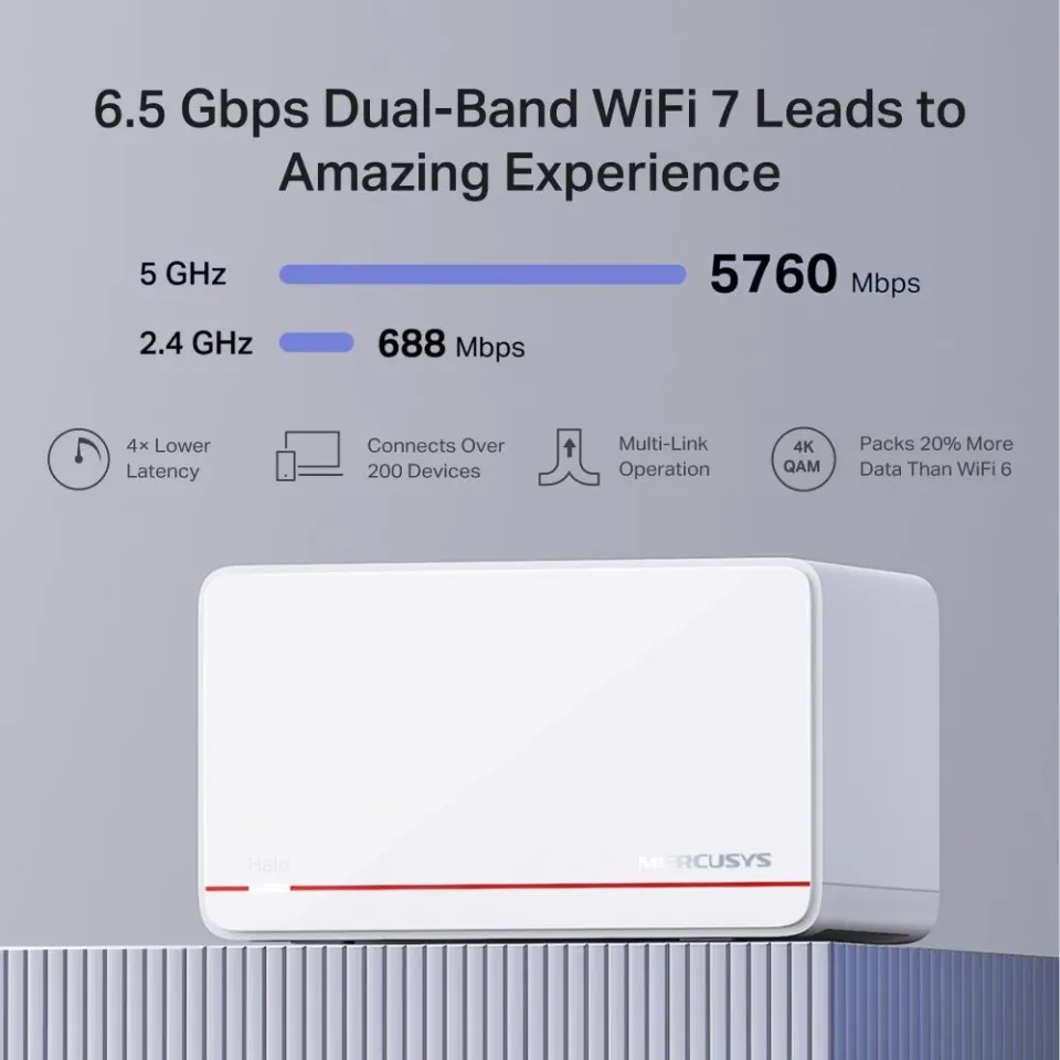 MERCUSYS Halo H37BE(2-pack) Wi-Fi 7 mesh systém pro pokrytí celé domácnosti BE65