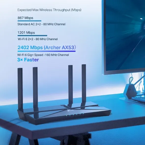 TP-Link Archer AX53 - AX3000 Wi-Fi 6 Router, HomeShield, OneMesh
