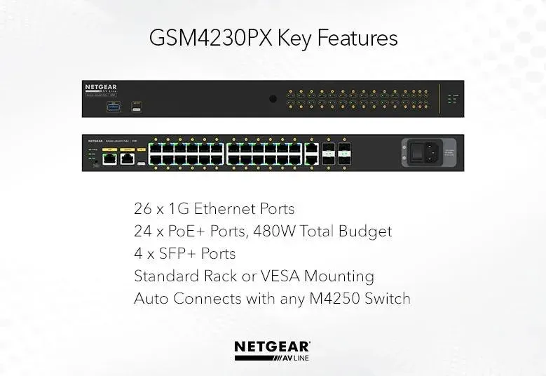Netgear M4250-26G4F-POE+ MANAGED SWITCH