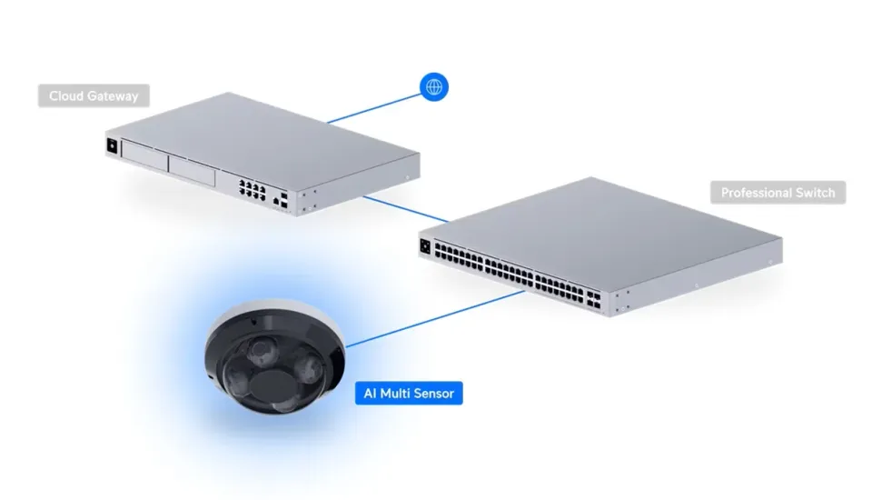 Ubiquiti UVC-AI-MS-4-B - UniFi Enterprise AI Multi Sensor 4, černá