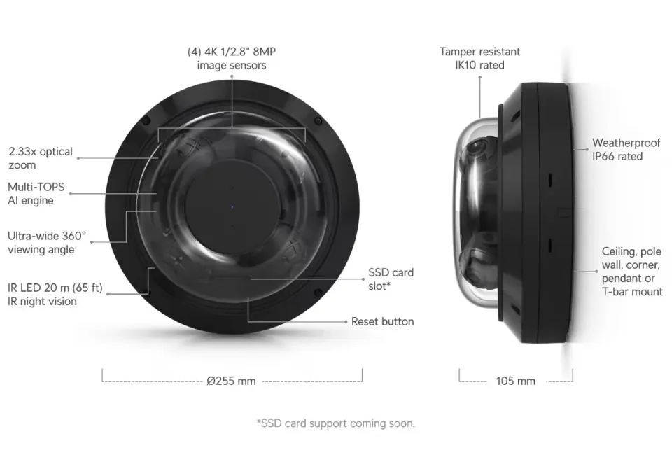 Ubiquiti UVC-AI-MS-4-B - UniFi Enterprise AI Multi Sensor 4, černá