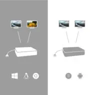 i-tec USB-C Dual Display Docking Station with Power Delivery 100 W + i-tec Unive