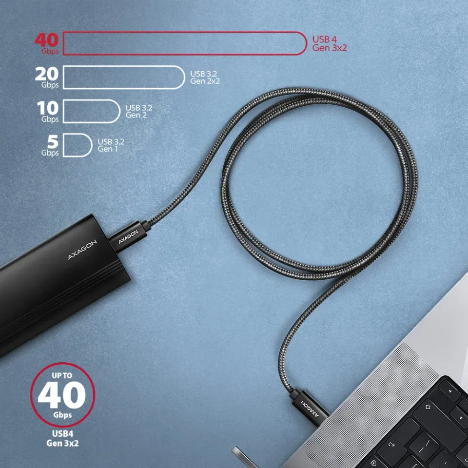 AXAGON BUCM4X-CM05AB NewGEN+ kabel USB-C <-> USB-C, 0.5m, USB4 Gen 3×2, PD 240W