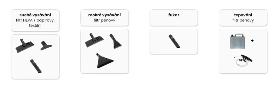 Salente Combo 4v1 SS, vysavač pro mokré a suché vysávání, tepovač, fukar, nerez