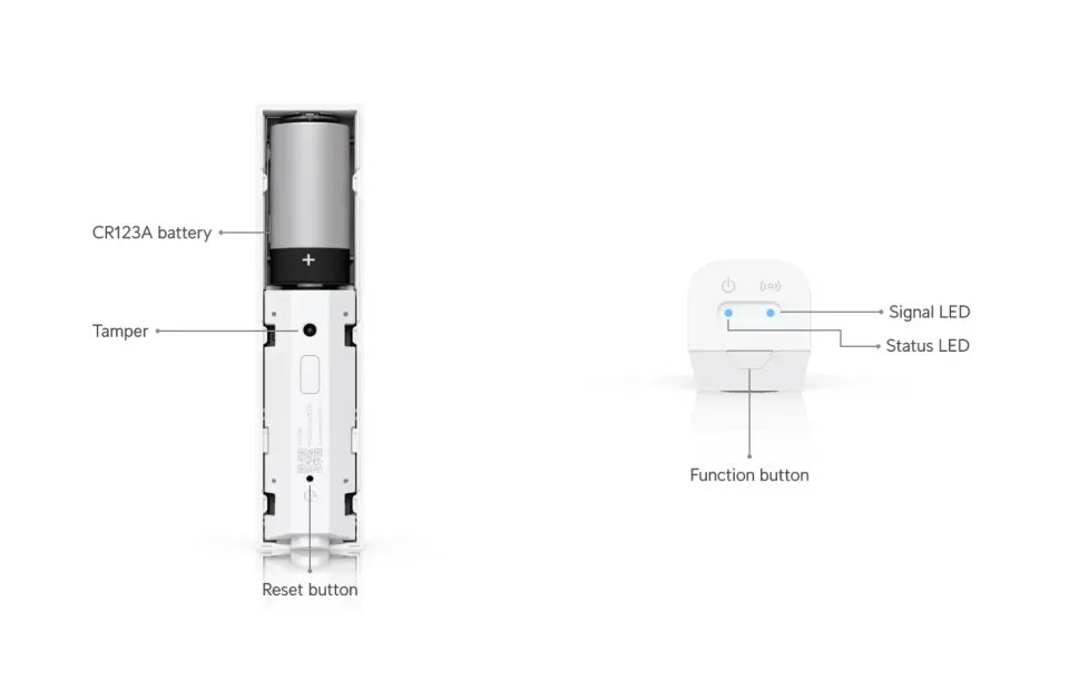 Ubiquiti USL-Motion-3, UniFi Protect Motion Sensor, 3-pack