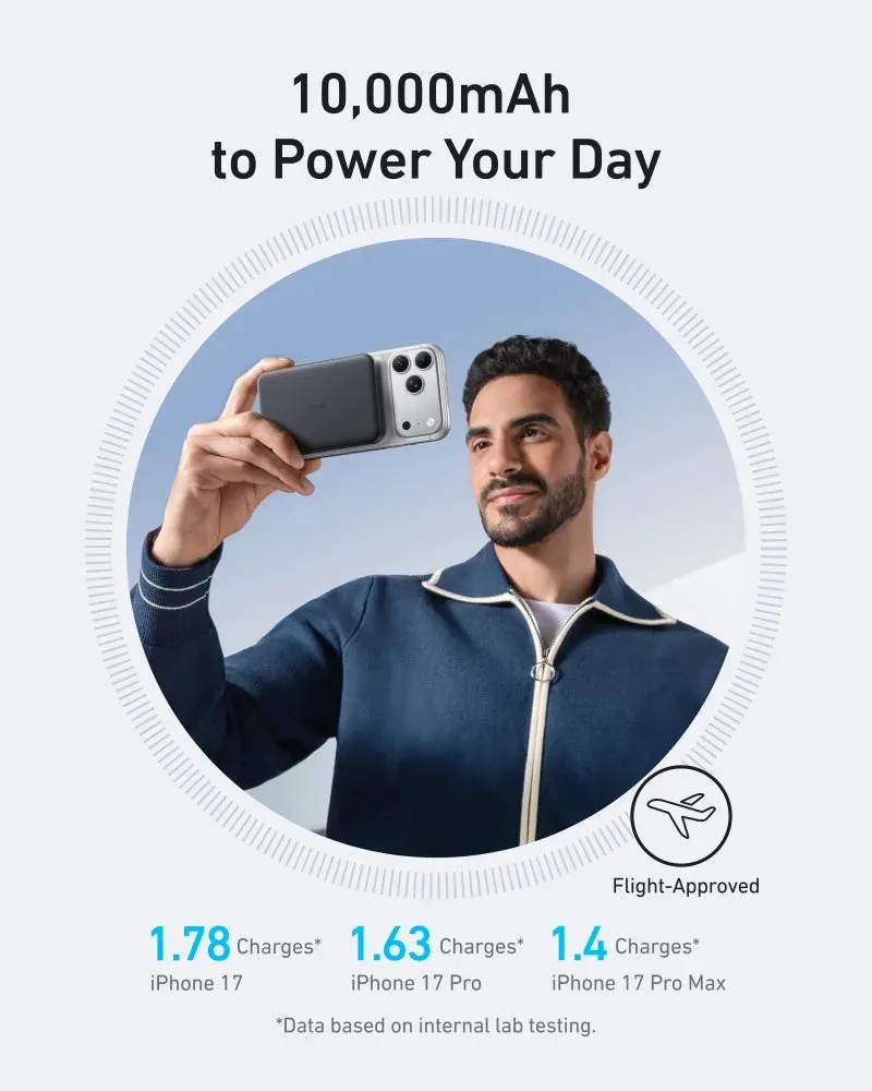 Anker MagGo Powerbanka/ 10000mAh/ 30W/ Bezdrátové nabíjení/ černá