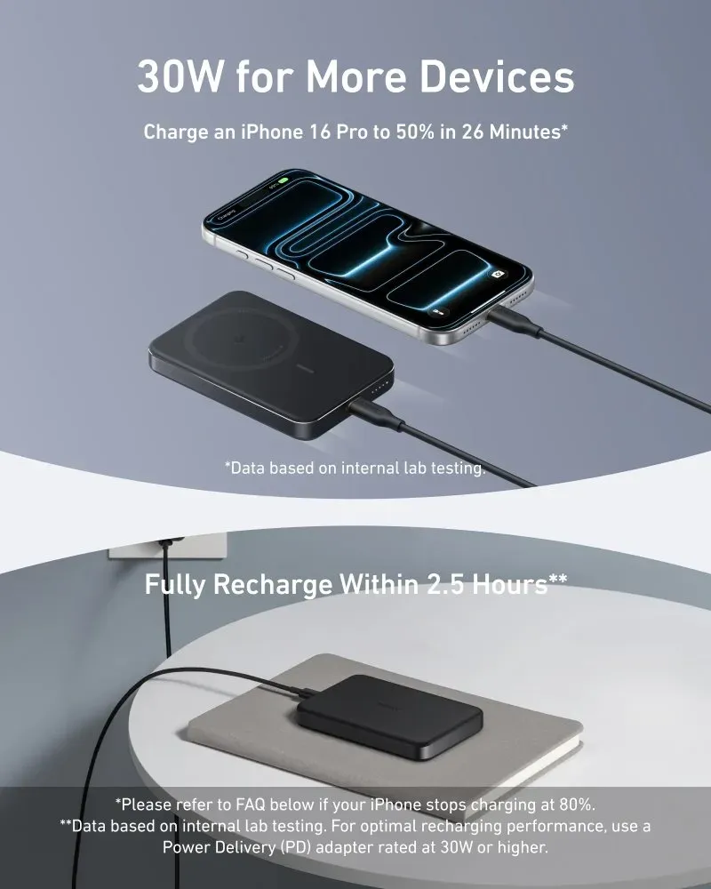 Anker MagGo Powerbanka/ 10000mAh/ 30W/ Bezdrátové nabíjení/ černá