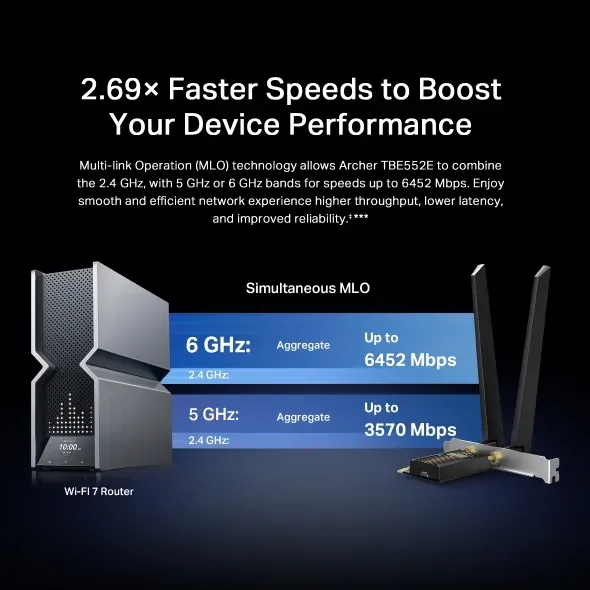 TP-Link Archer TBE552E - BE9300 Wi-Fi 7 PCIe adaptér s Bluetooth 5.4
