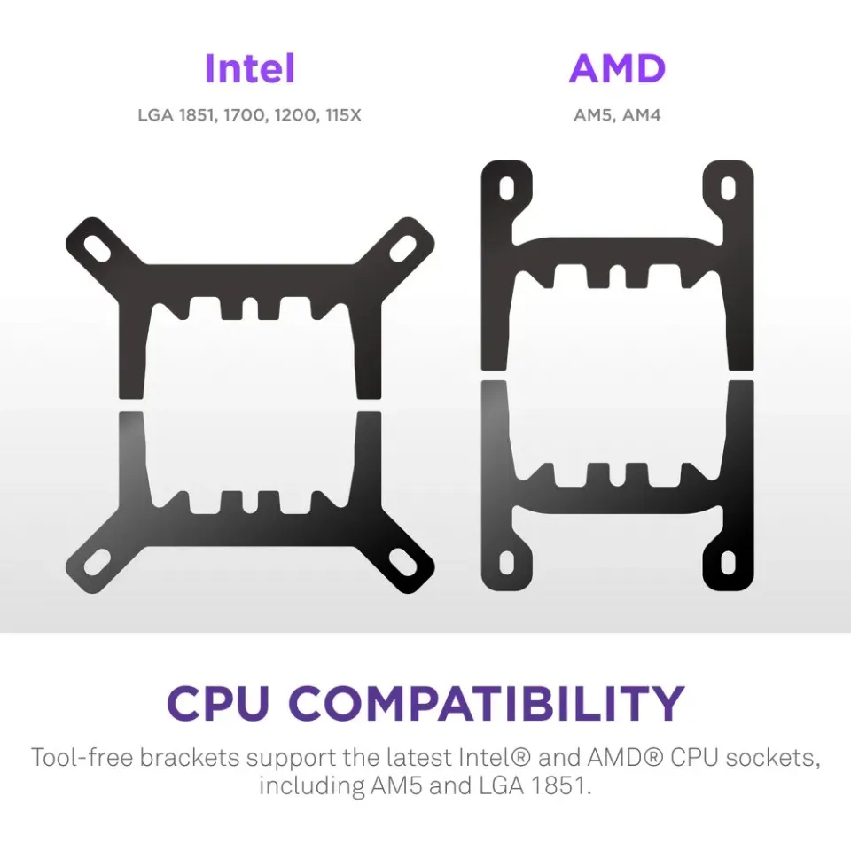 NZXT vodní chladič Kraken 240 / 2x120mm fan / 4-pin PWM / LCD disp. / 6 let (RL-KN240-B2)