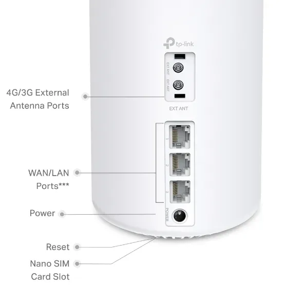 TP-Link Deco X50-4G(1-pack) - LTE 4G+ CAT6 modem a AX3000 Wi-Fi 6 Mesh systém pr