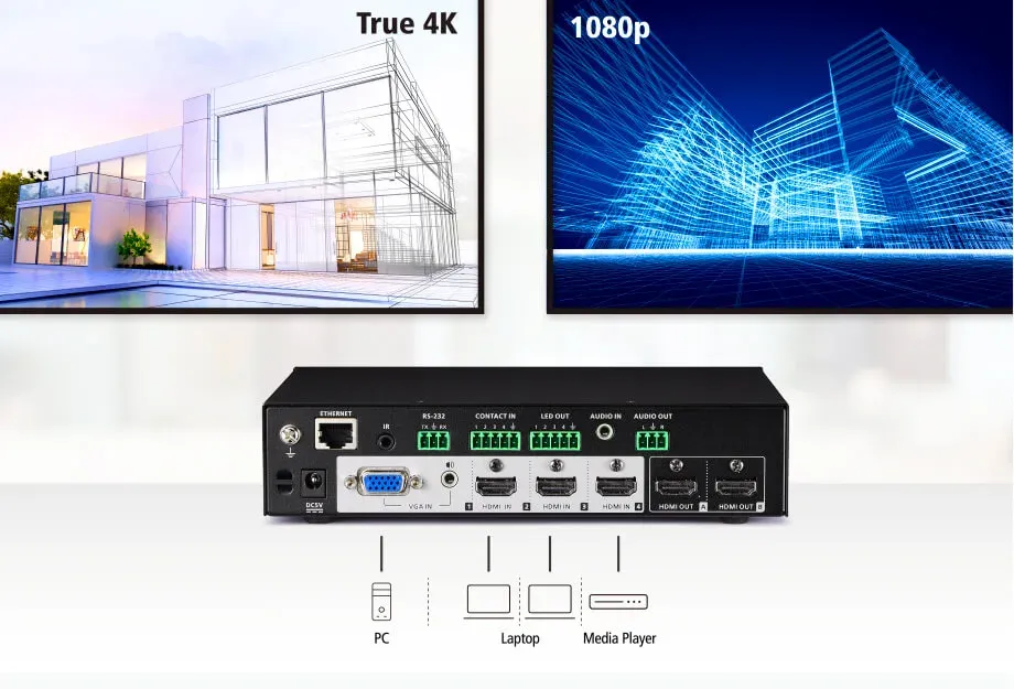 ATEN VP1420 4 x 2 True 4K Presentation Matrix Switch