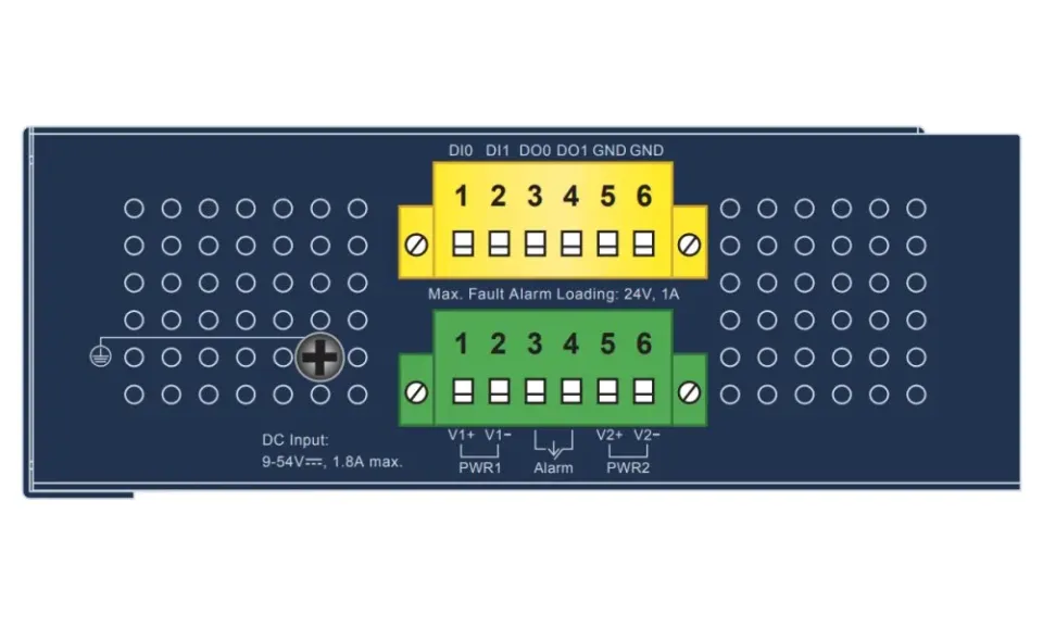 Planet IVR-300 Enterprise router/FW VPN/VLAN/QoS/HA/AP kontroler, 2x WAN (SD-WAN), 3x LAN, IP30, -40/75st, 9-54VDC