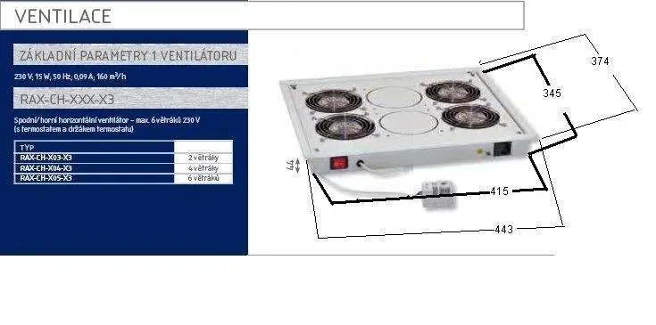 TRITON Ventilační jednotka horní (spodní), 2 ventilátory-230V/30W, termostat, šedá