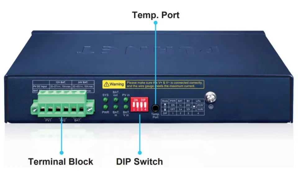 Planet BSP-115PV-15A solární PoE+ switch, 5x1Gb, 1x1Gb SFP, 5x PoE+ 802.3at, -20~65°C , IP30, LCD displej