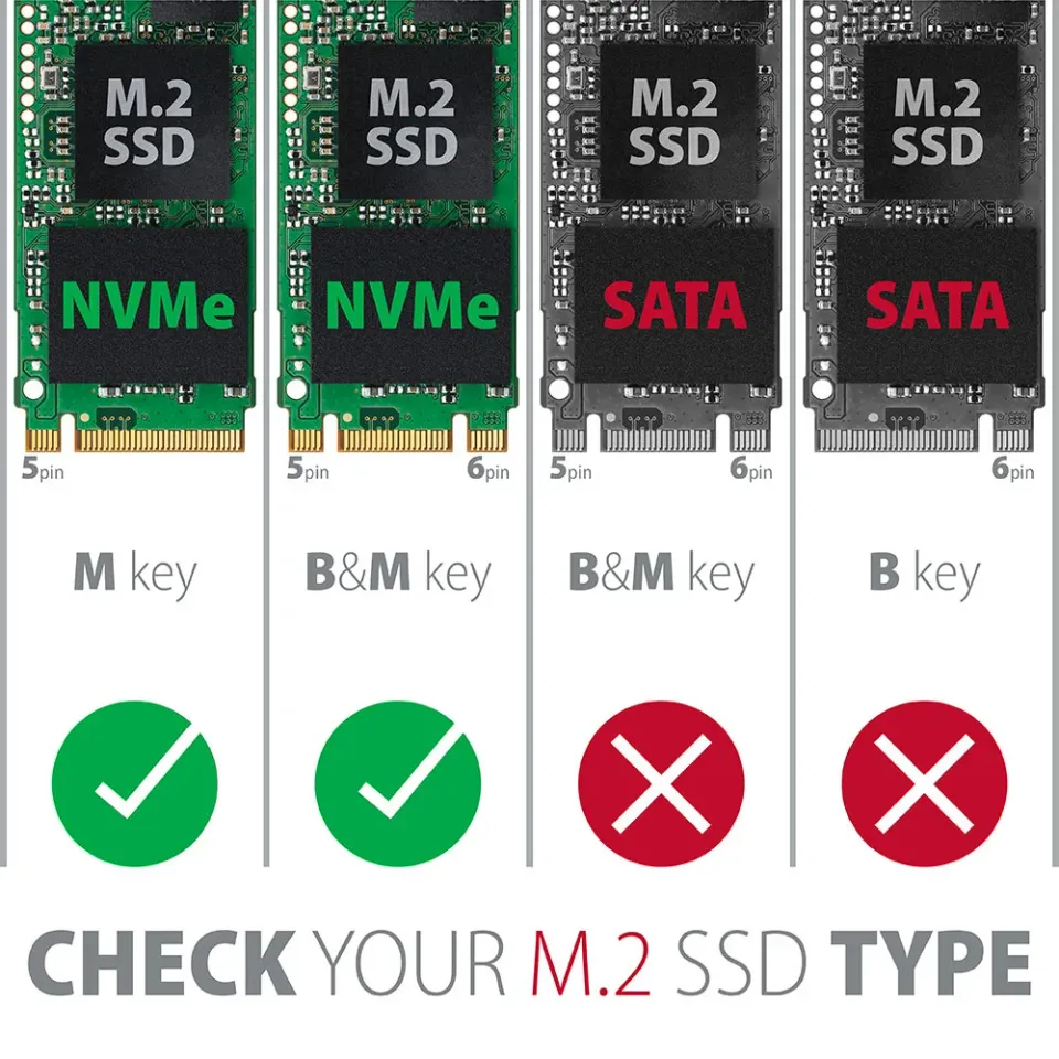 AXAGON PCEM2-N, PCIe x4 - M.2 NVMe M-key slot adaptér