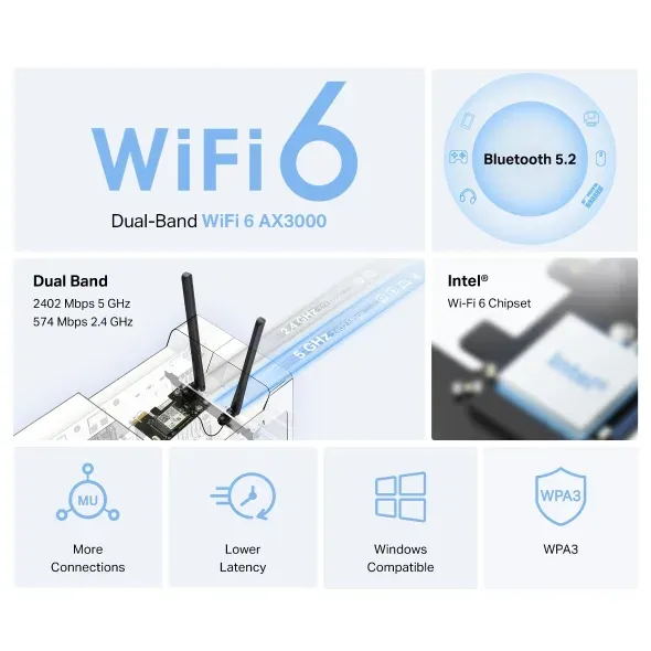 Mercusys MA80XE - PCIe adaptér s Wi-Fi 6 a Bluetooth 5.2 AX3000